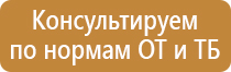 Журналы по технике безопасности